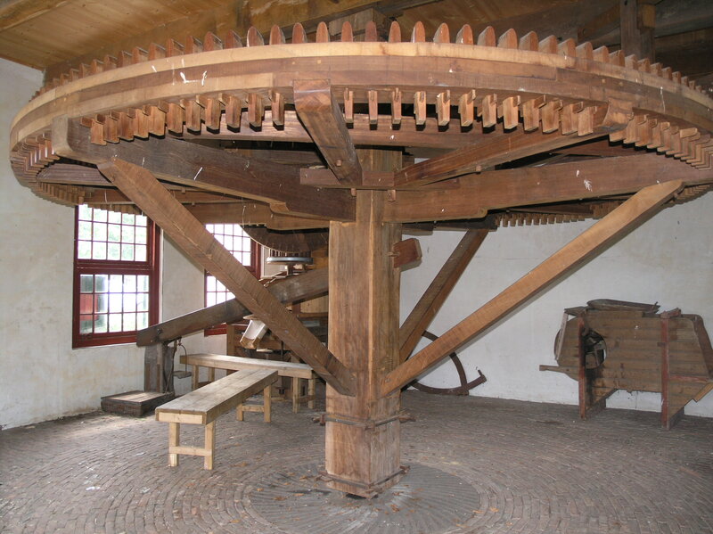 Rosmolen Bourtange